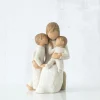 Willow Tree Sisters & Brothers | Quietly